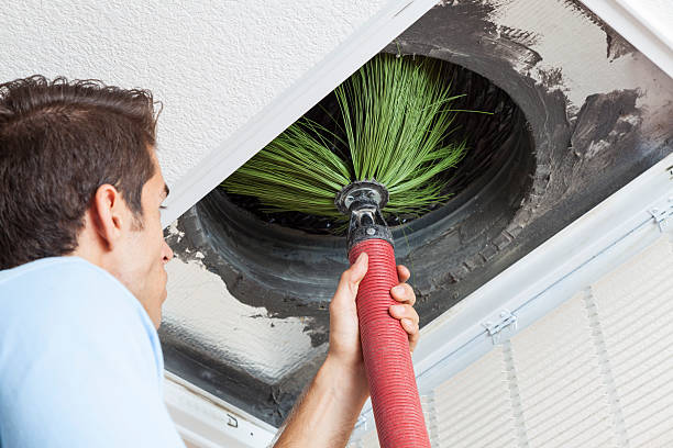 Best HVAC Duct Inspection Services  in North Potomac, MD